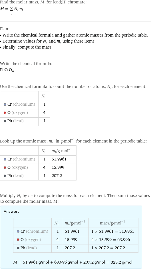 Find the molar mass, M, for lead(II) chromate: M = sum _iN_im_i Plan: • Write the chemical formula and gather atomic masses from the periodic table. • Determine values for N_i and m_i using these items. • Finally, compute the mass. Write the chemical formula: PbCrO_4 Use the chemical formula to count the number of atoms, N_i, for each element:  | N_i  Cr (chromium) | 1  O (oxygen) | 4  Pb (lead) | 1 Look up the atomic mass, m_i, in g·mol^(-1) for each element in the periodic table:  | N_i | m_i/g·mol^(-1)  Cr (chromium) | 1 | 51.9961  O (oxygen) | 4 | 15.999  Pb (lead) | 1 | 207.2 Multiply N_i by m_i to compute the mass for each element. Then sum those values to compute the molar mass, M: Answer: |   | | N_i | m_i/g·mol^(-1) | mass/g·mol^(-1)  Cr (chromium) | 1 | 51.9961 | 1 × 51.9961 = 51.9961  O (oxygen) | 4 | 15.999 | 4 × 15.999 = 63.996  Pb (lead) | 1 | 207.2 | 1 × 207.2 = 207.2  M = 51.9961 g/mol + 63.996 g/mol + 207.2 g/mol = 323.2 g/mol