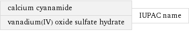 calcium cyanamide vanadium(IV) oxide sulfate hydrate | IUPAC name