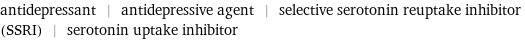 antidepressant | antidepressive agent | selective serotonin reuptake inhibitor (SSRI) | serotonin uptake inhibitor