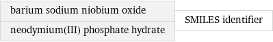 barium sodium niobium oxide neodymium(III) phosphate hydrate | SMILES identifier