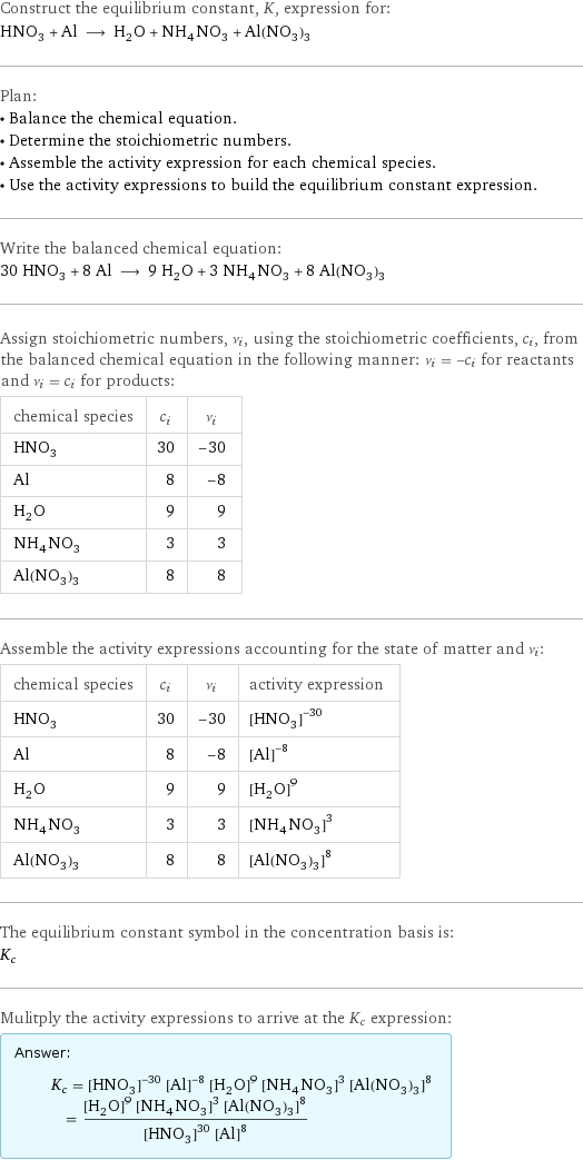 Construct the equilibrium constant, K, expression for: HNO_3 + Al ⟶ H_2O + NH_4NO_3 + Al(NO_3)_3 Plan: • Balance the chemical equation. • Determine the stoichiometric numbers. • Assemble the activity expression for each chemical species. • Use the activity expressions to build the equilibrium constant expression. Write the balanced chemical equation: 30 HNO_3 + 8 Al ⟶ 9 H_2O + 3 NH_4NO_3 + 8 Al(NO_3)_3 Assign stoichiometric numbers, ν_i, using the stoichiometric coefficients, c_i, from the balanced chemical equation in the following manner: ν_i = -c_i for reactants and ν_i = c_i for products: chemical species | c_i | ν_i HNO_3 | 30 | -30 Al | 8 | -8 H_2O | 9 | 9 NH_4NO_3 | 3 | 3 Al(NO_3)_3 | 8 | 8 Assemble the activity expressions accounting for the state of matter and ν_i: chemical species | c_i | ν_i | activity expression HNO_3 | 30 | -30 | ([HNO3])^(-30) Al | 8 | -8 | ([Al])^(-8) H_2O | 9 | 9 | ([H2O])^9 NH_4NO_3 | 3 | 3 | ([NH4NO3])^3 Al(NO_3)_3 | 8 | 8 | ([Al(NO3)3])^8 The equilibrium constant symbol in the concentration basis is: K_c Mulitply the activity expressions to arrive at the K_c expression: Answer: |   | K_c = ([HNO3])^(-30) ([Al])^(-8) ([H2O])^9 ([NH4NO3])^3 ([Al(NO3)3])^8 = (([H2O])^9 ([NH4NO3])^3 ([Al(NO3)3])^8)/(([HNO3])^30 ([Al])^8)