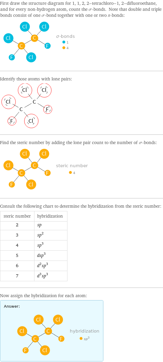 First draw the structure diagram for 1, 1, 2, 2-tetrachloro-1, 2-difluoroethane, and for every non-hydrogen atom, count the σ-bonds. Note that double and triple bonds consist of one σ-bond together with one or two π-bonds:  Identify those atoms with lone pairs:  Find the steric number by adding the lone pair count to the number of σ-bonds:  Consult the following chart to determine the hybridization from the steric number: steric number | hybridization 2 | sp 3 | sp^2 4 | sp^3 5 | dsp^3 6 | d^2sp^3 7 | d^3sp^3 Now assign the hybridization for each atom: Answer: |   | 