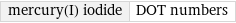 mercury(I) iodide | DOT numbers