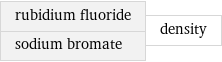 rubidium fluoride sodium bromate | density