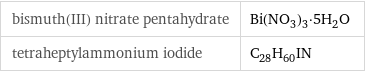 bismuth(III) nitrate pentahydrate | Bi(NO_3)_3·5H_2O tetraheptylammonium iodide | C_28H_60IN