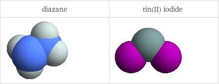 3D structure