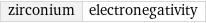 zirconium | electronegativity