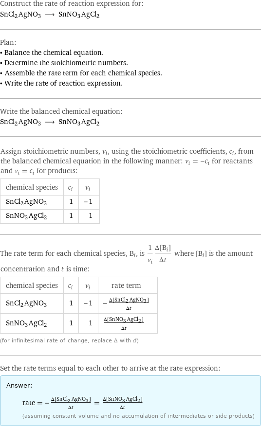 Construct the rate of reaction expression for: SnCl2AgNO3 ⟶ SnNO3AgCl2 Plan: • Balance the chemical equation. • Determine the stoichiometric numbers. • Assemble the rate term for each chemical species. • Write the rate of reaction expression. Write the balanced chemical equation: SnCl2AgNO3 ⟶ SnNO3AgCl2 Assign stoichiometric numbers, ν_i, using the stoichiometric coefficients, c_i, from the balanced chemical equation in the following manner: ν_i = -c_i for reactants and ν_i = c_i for products: chemical species | c_i | ν_i SnCl2AgNO3 | 1 | -1 SnNO3AgCl2 | 1 | 1 The rate term for each chemical species, B_i, is 1/ν_i(Δ[B_i])/(Δt) where [B_i] is the amount concentration and t is time: chemical species | c_i | ν_i | rate term SnCl2AgNO3 | 1 | -1 | -(Δ[SnCl2AgNO3])/(Δt) SnNO3AgCl2 | 1 | 1 | (Δ[SnNO3AgCl2])/(Δt) (for infinitesimal rate of change, replace Δ with d) Set the rate terms equal to each other to arrive at the rate expression: Answer: |   | rate = -(Δ[SnCl2AgNO3])/(Δt) = (Δ[SnNO3AgCl2])/(Δt) (assuming constant volume and no accumulation of intermediates or side products)