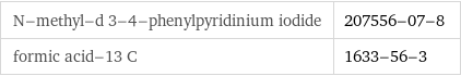 N-methyl-d 3-4-phenylpyridinium iodide | 207556-07-8 formic acid-13 C | 1633-56-3