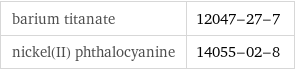 barium titanate | 12047-27-7 nickel(II) phthalocyanine | 14055-02-8