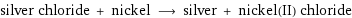 silver chloride + nickel ⟶ silver + nickel(II) chloride