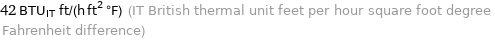 42 BTU_IT ft/(h ft^2 °F) (IT British thermal unit feet per hour square foot degree Fahrenheit difference)