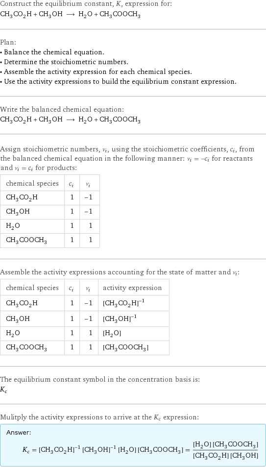 Construct the equilibrium constant, K, expression for: CH_3CO_2H + CH_3OH ⟶ H_2O + CH_3COOCH_3 Plan: • Balance the chemical equation. • Determine the stoichiometric numbers. • Assemble the activity expression for each chemical species. • Use the activity expressions to build the equilibrium constant expression. Write the balanced chemical equation: CH_3CO_2H + CH_3OH ⟶ H_2O + CH_3COOCH_3 Assign stoichiometric numbers, ν_i, using the stoichiometric coefficients, c_i, from the balanced chemical equation in the following manner: ν_i = -c_i for reactants and ν_i = c_i for products: chemical species | c_i | ν_i CH_3CO_2H | 1 | -1 CH_3OH | 1 | -1 H_2O | 1 | 1 CH_3COOCH_3 | 1 | 1 Assemble the activity expressions accounting for the state of matter and ν_i: chemical species | c_i | ν_i | activity expression CH_3CO_2H | 1 | -1 | ([CH3CO2H])^(-1) CH_3OH | 1 | -1 | ([CH3OH])^(-1) H_2O | 1 | 1 | [H2O] CH_3COOCH_3 | 1 | 1 | [CH3COOCH3] The equilibrium constant symbol in the concentration basis is: K_c Mulitply the activity expressions to arrive at the K_c expression: Answer: |   | K_c = ([CH3CO2H])^(-1) ([CH3OH])^(-1) [H2O] [CH3COOCH3] = ([H2O] [CH3COOCH3])/([CH3CO2H] [CH3OH])