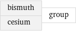 bismuth cesium | group