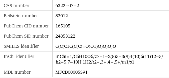 CAS number | 6322-07-2 Beilstein number | 83012 PubChem CID number | 165105 PubChem SID number | 24853122 SMILES identifier | C(C(C1C(C(C(=O)O1)O)O)O)O InChI identifier | InChI=1/C6H10O6/c7-1-2(8)5-3(9)4(10)6(11)12-5/h2-5, 7-10H, 1H2/t2-, 3+, 4-, 5+/m1/s1 MDL number | MFCD00005391