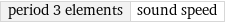 period 3 elements | sound speed