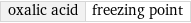 oxalic acid | freezing point