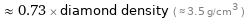  ≈ 0.73 × diamond density ( ≈ 3.5 g/cm^3 )