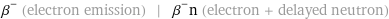 β^- (electron emission) | β^-n (electron + delayed neutron)