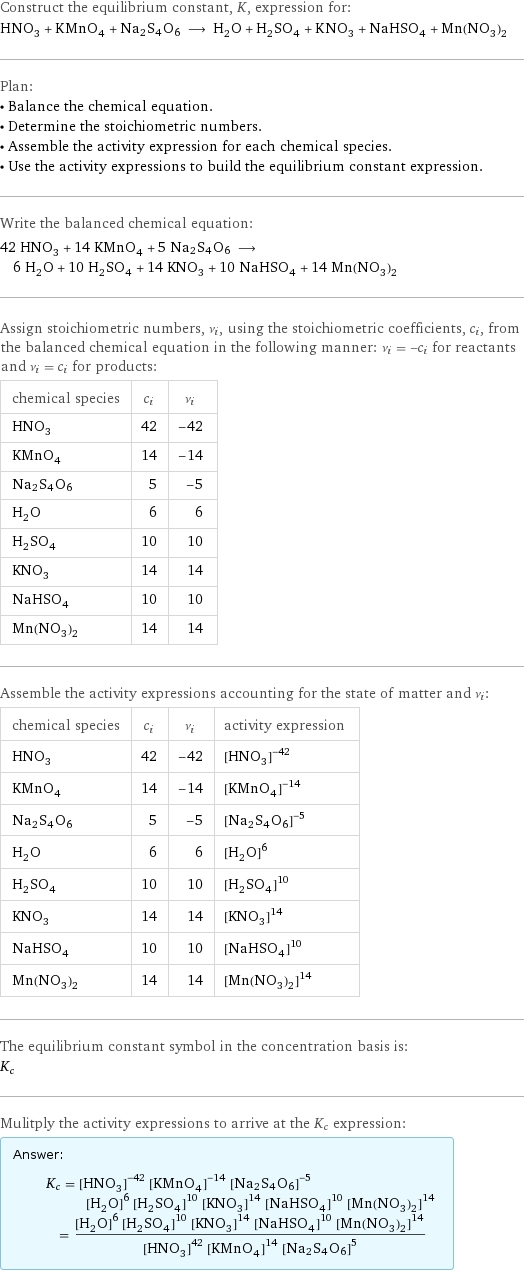 Construct the equilibrium constant, K, expression for: HNO_3 + KMnO_4 + Na2S4O6 ⟶ H_2O + H_2SO_4 + KNO_3 + NaHSO_4 + Mn(NO_3)_2 Plan: • Balance the chemical equation. • Determine the stoichiometric numbers. • Assemble the activity expression for each chemical species. • Use the activity expressions to build the equilibrium constant expression. Write the balanced chemical equation: 42 HNO_3 + 14 KMnO_4 + 5 Na2S4O6 ⟶ 6 H_2O + 10 H_2SO_4 + 14 KNO_3 + 10 NaHSO_4 + 14 Mn(NO_3)_2 Assign stoichiometric numbers, ν_i, using the stoichiometric coefficients, c_i, from the balanced chemical equation in the following manner: ν_i = -c_i for reactants and ν_i = c_i for products: chemical species | c_i | ν_i HNO_3 | 42 | -42 KMnO_4 | 14 | -14 Na2S4O6 | 5 | -5 H_2O | 6 | 6 H_2SO_4 | 10 | 10 KNO_3 | 14 | 14 NaHSO_4 | 10 | 10 Mn(NO_3)_2 | 14 | 14 Assemble the activity expressions accounting for the state of matter and ν_i: chemical species | c_i | ν_i | activity expression HNO_3 | 42 | -42 | ([HNO3])^(-42) KMnO_4 | 14 | -14 | ([KMnO4])^(-14) Na2S4O6 | 5 | -5 | ([Na2S4O6])^(-5) H_2O | 6 | 6 | ([H2O])^6 H_2SO_4 | 10 | 10 | ([H2SO4])^10 KNO_3 | 14 | 14 | ([KNO3])^14 NaHSO_4 | 10 | 10 | ([NaHSO4])^10 Mn(NO_3)_2 | 14 | 14 | ([Mn(NO3)2])^14 The equilibrium constant symbol in the concentration basis is: K_c Mulitply the activity expressions to arrive at the K_c expression: Answer: |   | K_c = ([HNO3])^(-42) ([KMnO4])^(-14) ([Na2S4O6])^(-5) ([H2O])^6 ([H2SO4])^10 ([KNO3])^14 ([NaHSO4])^10 ([Mn(NO3)2])^14 = (([H2O])^6 ([H2SO4])^10 ([KNO3])^14 ([NaHSO4])^10 ([Mn(NO3)2])^14)/(([HNO3])^42 ([KMnO4])^14 ([Na2S4O6])^5)