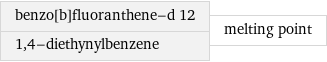 benzo[b]fluoranthene-d 12 1, 4-diethynylbenzene | melting point