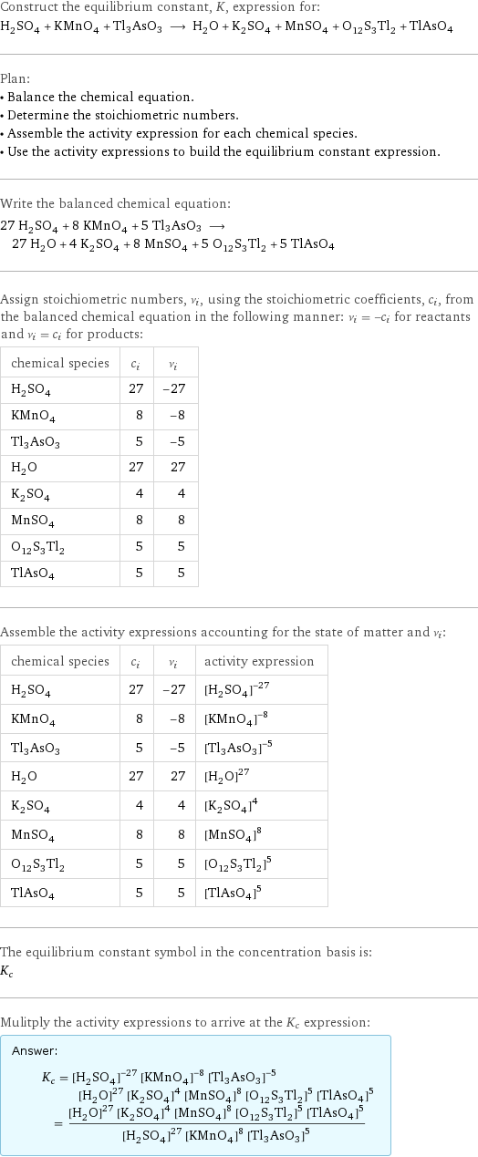 Construct the equilibrium constant, K, expression for: H_2SO_4 + KMnO_4 + Tl3AsO3 ⟶ H_2O + K_2SO_4 + MnSO_4 + O_12S_3Tl_2 + TlAsO4 Plan: • Balance the chemical equation. • Determine the stoichiometric numbers. • Assemble the activity expression for each chemical species. • Use the activity expressions to build the equilibrium constant expression. Write the balanced chemical equation: 27 H_2SO_4 + 8 KMnO_4 + 5 Tl3AsO3 ⟶ 27 H_2O + 4 K_2SO_4 + 8 MnSO_4 + 5 O_12S_3Tl_2 + 5 TlAsO4 Assign stoichiometric numbers, ν_i, using the stoichiometric coefficients, c_i, from the balanced chemical equation in the following manner: ν_i = -c_i for reactants and ν_i = c_i for products: chemical species | c_i | ν_i H_2SO_4 | 27 | -27 KMnO_4 | 8 | -8 Tl3AsO3 | 5 | -5 H_2O | 27 | 27 K_2SO_4 | 4 | 4 MnSO_4 | 8 | 8 O_12S_3Tl_2 | 5 | 5 TlAsO4 | 5 | 5 Assemble the activity expressions accounting for the state of matter and ν_i: chemical species | c_i | ν_i | activity expression H_2SO_4 | 27 | -27 | ([H2SO4])^(-27) KMnO_4 | 8 | -8 | ([KMnO4])^(-8) Tl3AsO3 | 5 | -5 | ([Tl3AsO3])^(-5) H_2O | 27 | 27 | ([H2O])^27 K_2SO_4 | 4 | 4 | ([K2SO4])^4 MnSO_4 | 8 | 8 | ([MnSO4])^8 O_12S_3Tl_2 | 5 | 5 | ([O12S3Tl2])^5 TlAsO4 | 5 | 5 | ([TlAsO4])^5 The equilibrium constant symbol in the concentration basis is: K_c Mulitply the activity expressions to arrive at the K_c expression: Answer: |   | K_c = ([H2SO4])^(-27) ([KMnO4])^(-8) ([Tl3AsO3])^(-5) ([H2O])^27 ([K2SO4])^4 ([MnSO4])^8 ([O12S3Tl2])^5 ([TlAsO4])^5 = (([H2O])^27 ([K2SO4])^4 ([MnSO4])^8 ([O12S3Tl2])^5 ([TlAsO4])^5)/(([H2SO4])^27 ([KMnO4])^8 ([Tl3AsO3])^5)