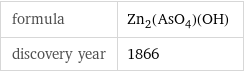 formula | Zn_2(AsO_4)(OH) discovery year | 1866