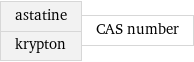 astatine krypton | CAS number