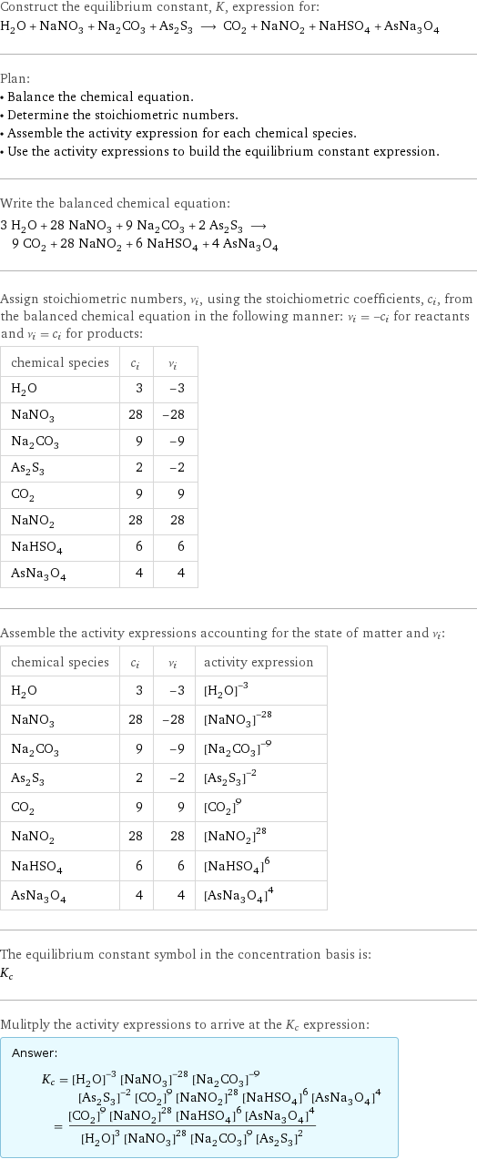 Construct the equilibrium constant, K, expression for: H_2O + NaNO_3 + Na_2CO_3 + As_2S_3 ⟶ CO_2 + NaNO_2 + NaHSO_4 + AsNa_3O_4 Plan: • Balance the chemical equation. • Determine the stoichiometric numbers. • Assemble the activity expression for each chemical species. • Use the activity expressions to build the equilibrium constant expression. Write the balanced chemical equation: 3 H_2O + 28 NaNO_3 + 9 Na_2CO_3 + 2 As_2S_3 ⟶ 9 CO_2 + 28 NaNO_2 + 6 NaHSO_4 + 4 AsNa_3O_4 Assign stoichiometric numbers, ν_i, using the stoichiometric coefficients, c_i, from the balanced chemical equation in the following manner: ν_i = -c_i for reactants and ν_i = c_i for products: chemical species | c_i | ν_i H_2O | 3 | -3 NaNO_3 | 28 | -28 Na_2CO_3 | 9 | -9 As_2S_3 | 2 | -2 CO_2 | 9 | 9 NaNO_2 | 28 | 28 NaHSO_4 | 6 | 6 AsNa_3O_4 | 4 | 4 Assemble the activity expressions accounting for the state of matter and ν_i: chemical species | c_i | ν_i | activity expression H_2O | 3 | -3 | ([H2O])^(-3) NaNO_3 | 28 | -28 | ([NaNO3])^(-28) Na_2CO_3 | 9 | -9 | ([Na2CO3])^(-9) As_2S_3 | 2 | -2 | ([As2S3])^(-2) CO_2 | 9 | 9 | ([CO2])^9 NaNO_2 | 28 | 28 | ([NaNO2])^28 NaHSO_4 | 6 | 6 | ([NaHSO4])^6 AsNa_3O_4 | 4 | 4 | ([AsNa3O4])^4 The equilibrium constant symbol in the concentration basis is: K_c Mulitply the activity expressions to arrive at the K_c expression: Answer: |   | K_c = ([H2O])^(-3) ([NaNO3])^(-28) ([Na2CO3])^(-9) ([As2S3])^(-2) ([CO2])^9 ([NaNO2])^28 ([NaHSO4])^6 ([AsNa3O4])^4 = (([CO2])^9 ([NaNO2])^28 ([NaHSO4])^6 ([AsNa3O4])^4)/(([H2O])^3 ([NaNO3])^28 ([Na2CO3])^9 ([As2S3])^2)