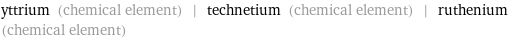 yttrium (chemical element) | technetium (chemical element) | ruthenium (chemical element)