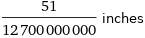 51/12700000000 inches