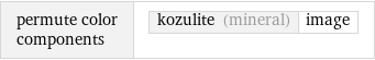 permute color components | kozulite (mineral) | image