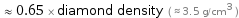  ≈ 0.65 × diamond density ( ≈ 3.5 g/cm^3 )