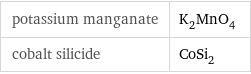 potassium manganate | K_2MnO_4 cobalt silicide | CoSi_2