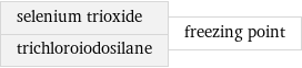 selenium trioxide trichloroiodosilane | freezing point