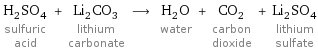 H_2SO_4 sulfuric acid + Li_2CO_3 lithium carbonate ⟶ H_2O water + CO_2 carbon dioxide + Li_2SO_4 lithium sulfate