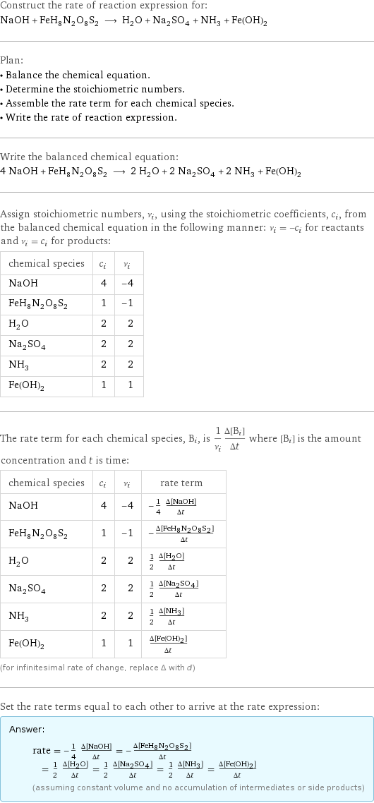 Construct the rate of reaction expression for: NaOH + FeH_8N_2O_8S_2 ⟶ H_2O + Na_2SO_4 + NH_3 + Fe(OH)_2 Plan: • Balance the chemical equation. • Determine the stoichiometric numbers. • Assemble the rate term for each chemical species. • Write the rate of reaction expression. Write the balanced chemical equation: 4 NaOH + FeH_8N_2O_8S_2 ⟶ 2 H_2O + 2 Na_2SO_4 + 2 NH_3 + Fe(OH)_2 Assign stoichiometric numbers, ν_i, using the stoichiometric coefficients, c_i, from the balanced chemical equation in the following manner: ν_i = -c_i for reactants and ν_i = c_i for products: chemical species | c_i | ν_i NaOH | 4 | -4 FeH_8N_2O_8S_2 | 1 | -1 H_2O | 2 | 2 Na_2SO_4 | 2 | 2 NH_3 | 2 | 2 Fe(OH)_2 | 1 | 1 The rate term for each chemical species, B_i, is 1/ν_i(Δ[B_i])/(Δt) where [B_i] is the amount concentration and t is time: chemical species | c_i | ν_i | rate term NaOH | 4 | -4 | -1/4 (Δ[NaOH])/(Δt) FeH_8N_2O_8S_2 | 1 | -1 | -(Δ[FeH8N2O8S2])/(Δt) H_2O | 2 | 2 | 1/2 (Δ[H2O])/(Δt) Na_2SO_4 | 2 | 2 | 1/2 (Δ[Na2SO4])/(Δt) NH_3 | 2 | 2 | 1/2 (Δ[NH3])/(Δt) Fe(OH)_2 | 1 | 1 | (Δ[Fe(OH)2])/(Δt) (for infinitesimal rate of change, replace Δ with d) Set the rate terms equal to each other to arrive at the rate expression: Answer: |   | rate = -1/4 (Δ[NaOH])/(Δt) = -(Δ[FeH8N2O8S2])/(Δt) = 1/2 (Δ[H2O])/(Δt) = 1/2 (Δ[Na2SO4])/(Δt) = 1/2 (Δ[NH3])/(Δt) = (Δ[Fe(OH)2])/(Δt) (assuming constant volume and no accumulation of intermediates or side products)