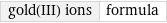 gold(III) ions | formula