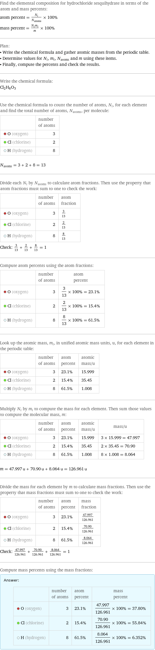 Find the elemental composition for hydrochloride sesquihydrate in terms of the atom and mass percents: atom percent = N_i/N_atoms × 100% mass percent = (N_im_i)/m × 100% Plan: • Write the chemical formula and gather atomic masses from the periodic table. • Determine values for N_i, m_i, N_atoms and m using these items. • Finally, compute the percents and check the results. Write the chemical formula: Cl_2H_8O_3 Use the chemical formula to count the number of atoms, N_i, for each element and find the total number of atoms, N_atoms, per molecule:  | number of atoms  O (oxygen) | 3  Cl (chlorine) | 2  H (hydrogen) | 8  N_atoms = 3 + 2 + 8 = 13 Divide each N_i by N_atoms to calculate atom fractions. Then use the property that atom fractions must sum to one to check the work:  | number of atoms | atom fraction  O (oxygen) | 3 | 3/13  Cl (chlorine) | 2 | 2/13  H (hydrogen) | 8 | 8/13 Check: 3/13 + 2/13 + 8/13 = 1 Compute atom percents using the atom fractions:  | number of atoms | atom percent  O (oxygen) | 3 | 3/13 × 100% = 23.1%  Cl (chlorine) | 2 | 2/13 × 100% = 15.4%  H (hydrogen) | 8 | 8/13 × 100% = 61.5% Look up the atomic mass, m_i, in unified atomic mass units, u, for each element in the periodic table:  | number of atoms | atom percent | atomic mass/u  O (oxygen) | 3 | 23.1% | 15.999  Cl (chlorine) | 2 | 15.4% | 35.45  H (hydrogen) | 8 | 61.5% | 1.008 Multiply N_i by m_i to compute the mass for each element. Then sum those values to compute the molecular mass, m:  | number of atoms | atom percent | atomic mass/u | mass/u  O (oxygen) | 3 | 23.1% | 15.999 | 3 × 15.999 = 47.997  Cl (chlorine) | 2 | 15.4% | 35.45 | 2 × 35.45 = 70.90  H (hydrogen) | 8 | 61.5% | 1.008 | 8 × 1.008 = 8.064  m = 47.997 u + 70.90 u + 8.064 u = 126.961 u Divide the mass for each element by m to calculate mass fractions. Then use the property that mass fractions must sum to one to check the work:  | number of atoms | atom percent | mass fraction  O (oxygen) | 3 | 23.1% | 47.997/126.961  Cl (chlorine) | 2 | 15.4% | 70.90/126.961  H (hydrogen) | 8 | 61.5% | 8.064/126.961 Check: 47.997/126.961 + 70.90/126.961 + 8.064/126.961 = 1 Compute mass percents using the mass fractions: Answer: |   | | number of atoms | atom percent | mass percent  O (oxygen) | 3 | 23.1% | 47.997/126.961 × 100% = 37.80%  Cl (chlorine) | 2 | 15.4% | 70.90/126.961 × 100% = 55.84%  H (hydrogen) | 8 | 61.5% | 8.064/126.961 × 100% = 6.352%