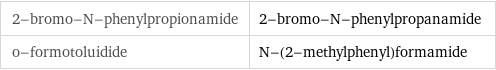 2-bromo-N-phenylpropionamide | 2-bromo-N-phenylpropanamide o-formotoluidide | N-(2-methylphenyl)formamide