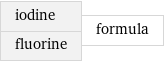 iodine fluorine | formula