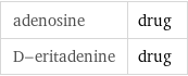 adenosine | drug D-eritadenine | drug