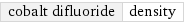 cobalt difluoride | density