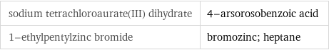 sodium tetrachloroaurate(III) dihydrate | 4-arsorosobenzoic acid 1-ethylpentylzinc bromide | bromozinc; heptane