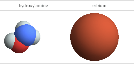 3D structure