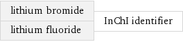 lithium bromide lithium fluoride | InChI identifier