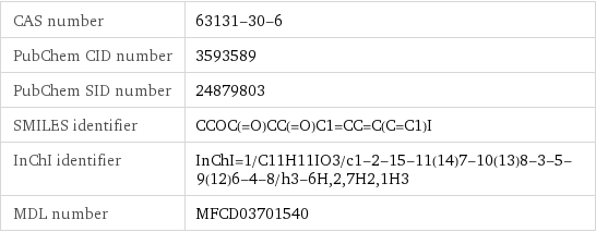 CAS number | 63131-30-6 PubChem CID number | 3593589 PubChem SID number | 24879803 SMILES identifier | CCOC(=O)CC(=O)C1=CC=C(C=C1)I InChI identifier | InChI=1/C11H11IO3/c1-2-15-11(14)7-10(13)8-3-5-9(12)6-4-8/h3-6H, 2, 7H2, 1H3 MDL number | MFCD03701540