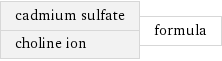 cadmium sulfate choline ion | formula