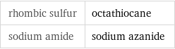 rhombic sulfur | octathiocane sodium amide | sodium azanide