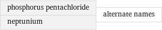 phosphorus pentachloride neptunium | alternate names